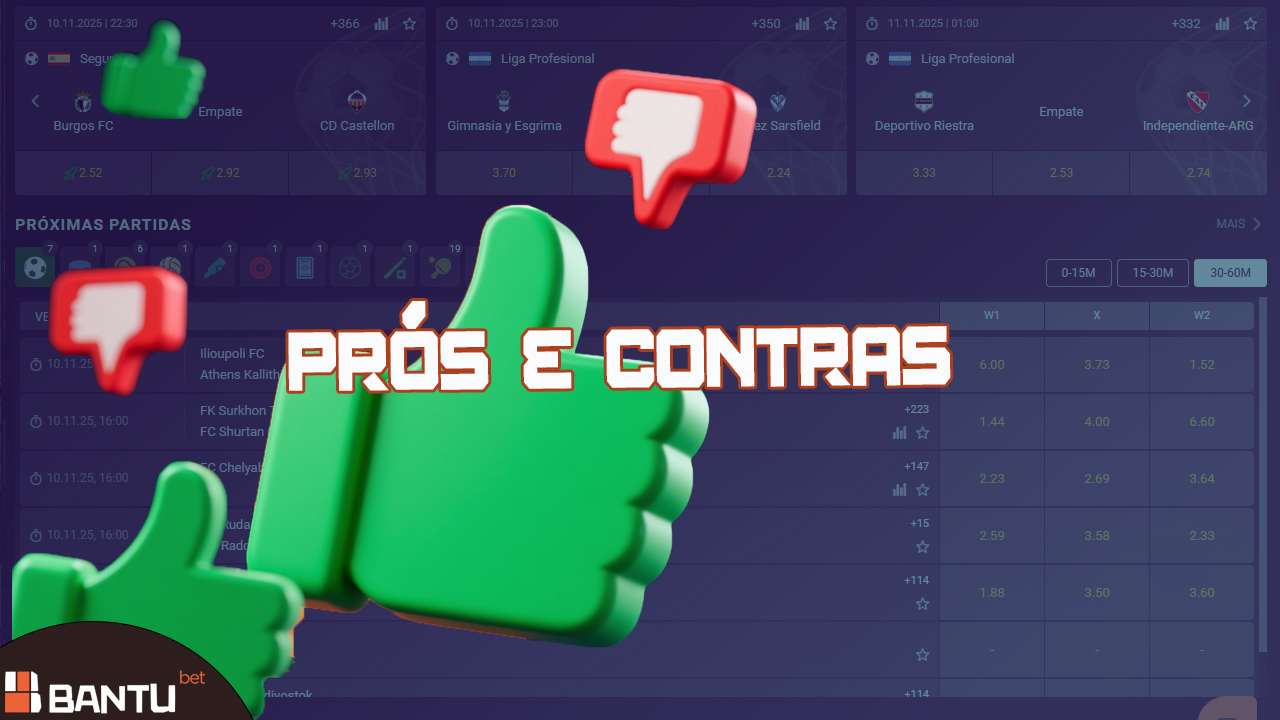 A nossa análise abrange todos os prós e contras do BantuBet Casino.